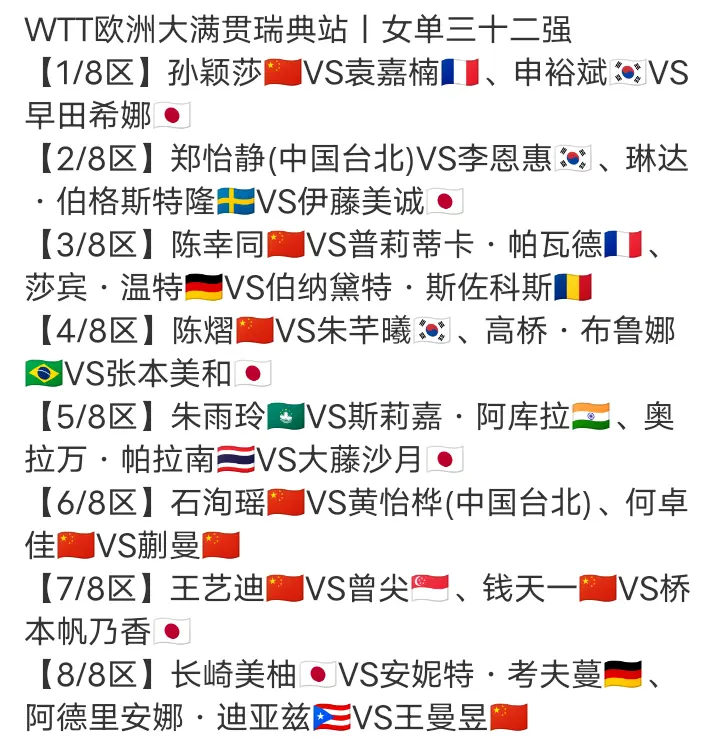 挑战都成功, https, entit