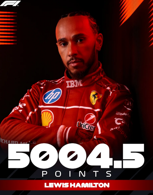 根据数据, 是来自于他