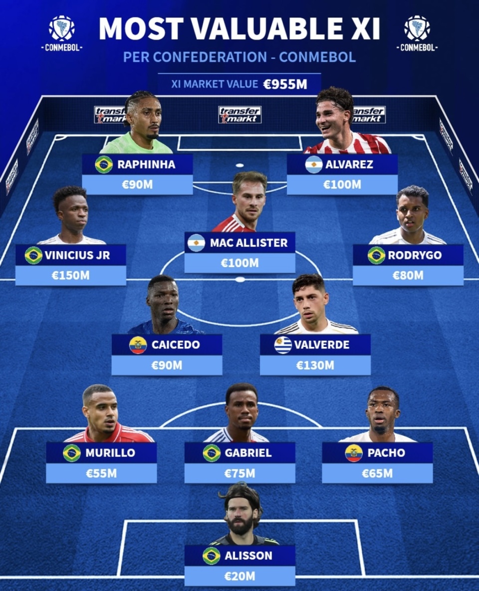 Flori, Juliá, rPlhI