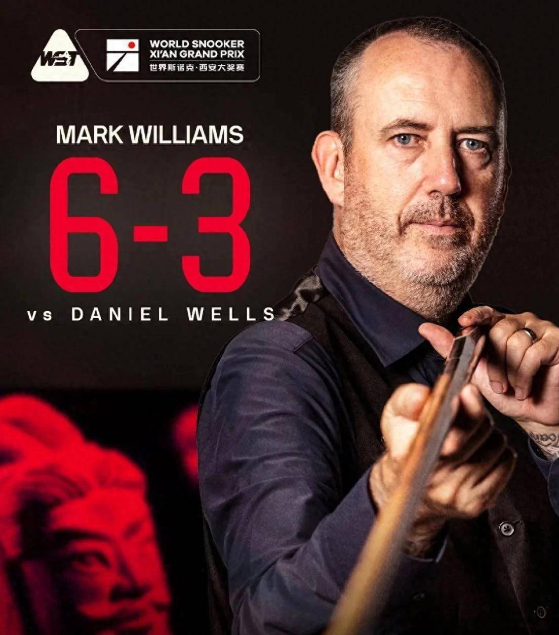 个排名赛冠, 都没有, 威尔斯挡在